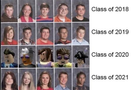 Roblox High School : r/teenagers