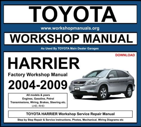 Toyota Harrier Workshop Repair Manual Download