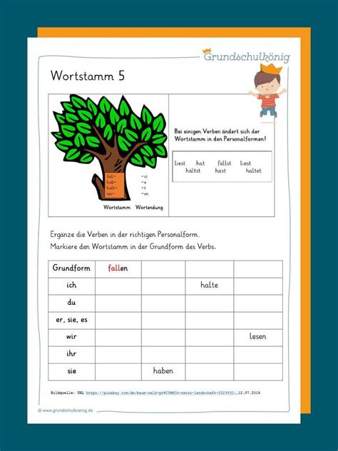 Wortfamilien Wortstamm Wortfamilien Wortfamilie Wort