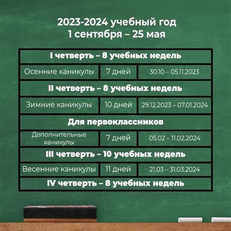 Министерство просвещения утвердило даты школьных каникул в Казахстане