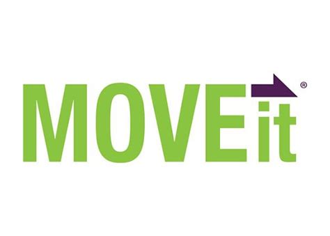 MOVEit Support Standard - technical support - for Ipswitch MOVEit Central E