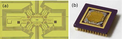 Figure 1 From Scaling Ion Traps For Quantum Computing Semantic Scholar