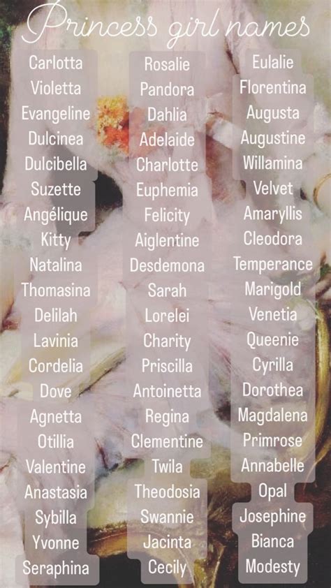 Princess Baby Girl Name List Pretty Names Meaning Of My Name Disney