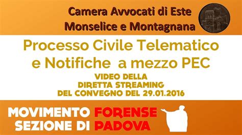 Processo Civile Telematico E Notifiche A Mezzo Pec Youtube