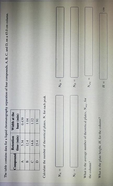 Solved The Table Contains Data For A Liquid Chromatography Chegg