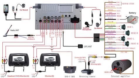 Android Car Player Wiring Diagram Chinese Android Car Stereo