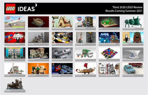 LEGO IDEAS Blog 25 Product Ideas Qualify For The Third 2020 LEGO