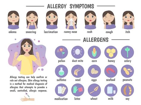 5 989 Allergies Infographic Images Stock Photos 3D Objects Vectors