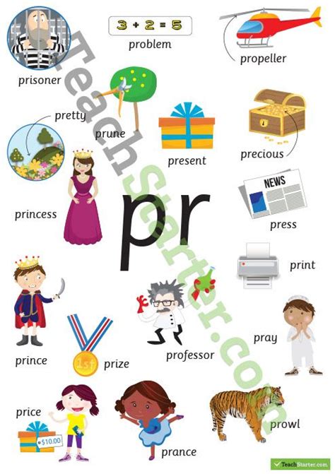 Pr Blend Poster Teaching Resource Teach Starter Phonics Posters Pr