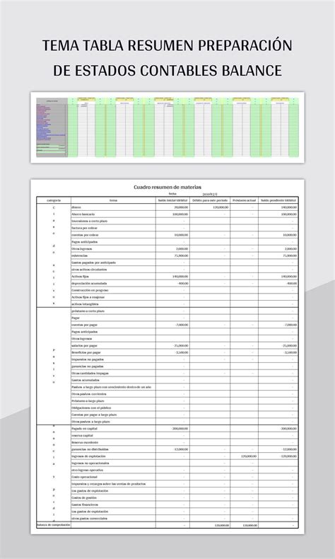 Plantilla De Formato Excel Tema Tabla Resumen Preparación De Estados