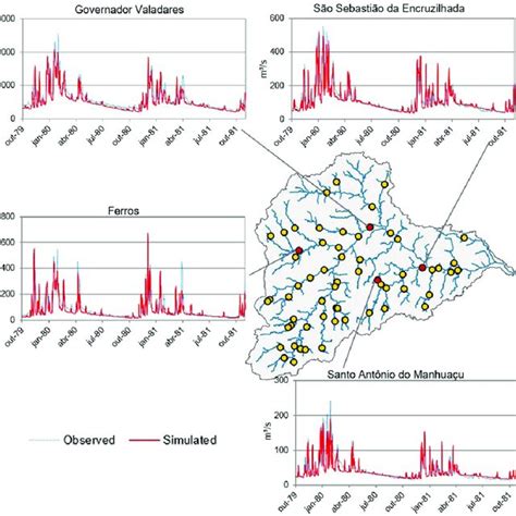 Observed And Simulated Flow Hydrographs For Different Fluviometric