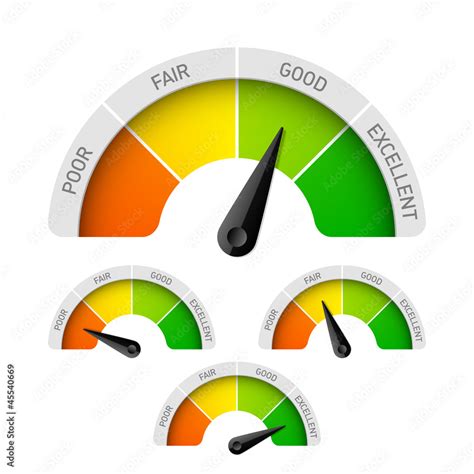 Poor Fair Good Excellent Rating Meter Stock Vector Adobe Stock