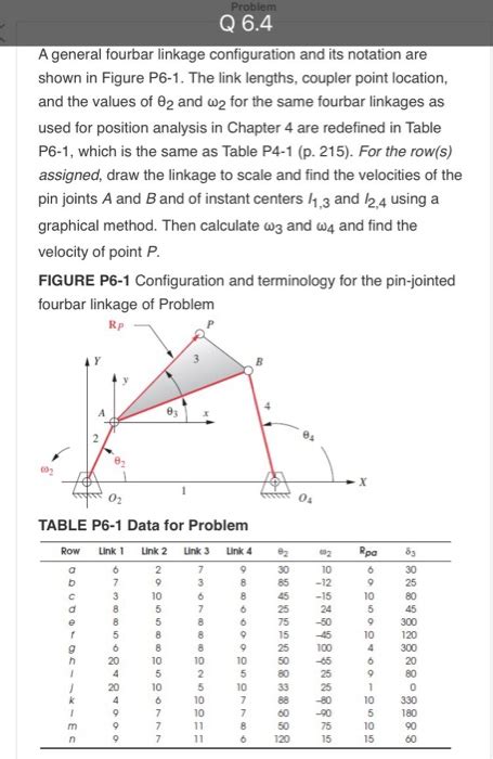 Solved Repeat Problem 6 4 Using An Analytical Method Draw Chegg