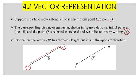 Video 28 41 Introduction To Vectors And 42 Vector Representation