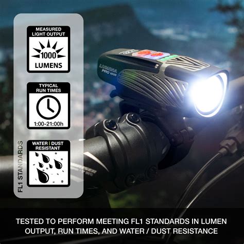 MTB Cycling Lighting Systems – NiteRider Technical Lighting