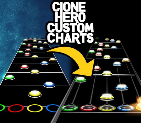 Clone Hero Custom Song Chart Commission for Guitar And/or Drums - Etsy