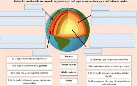 Ayuda Por Fa Necesito Completar Ese Cuadro Brainly Lat