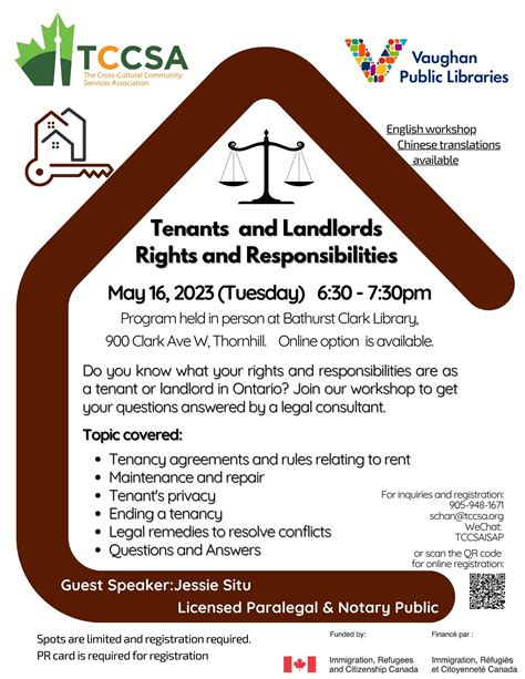 Tenants And Landlords Rights And Responsibilities Tccsa