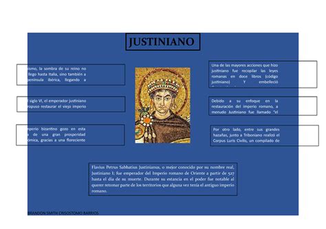 Infografia Sobre Justiniano Brandon Smith Crisostomo Barrios