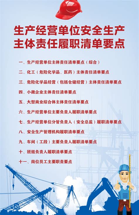 干货！解读11大项107条各岗位安全责任履职清单！中科建安