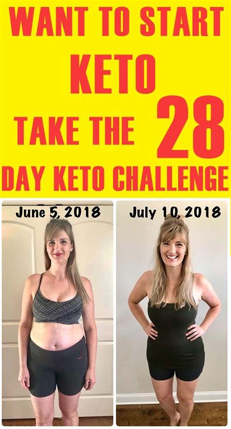 Pin On 28 Day Keto Challenge