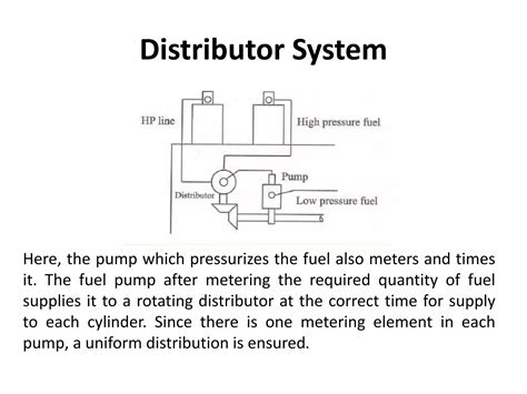 Types Of Fuel Injection System And Nozzles Ppt