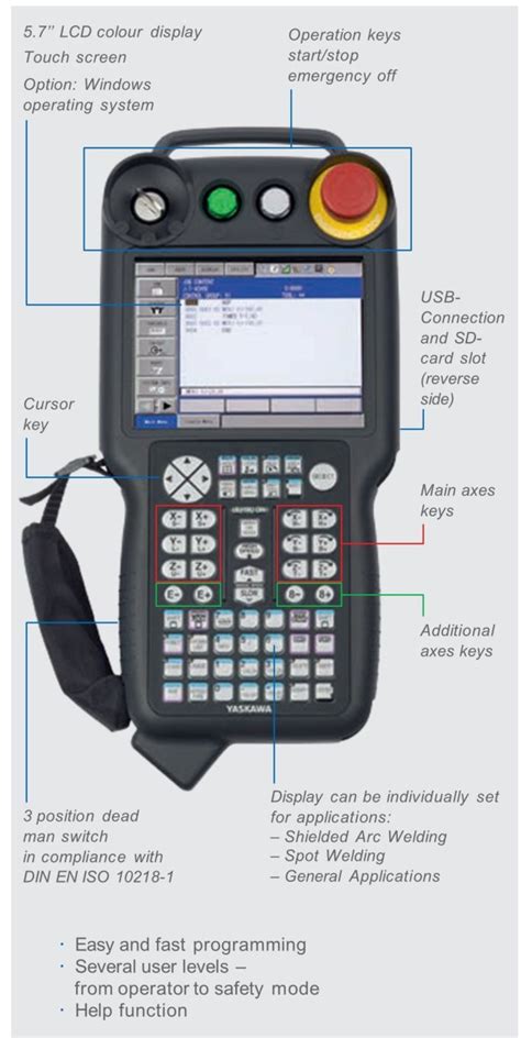 YRC1000 GULF TECH AUTOMATION