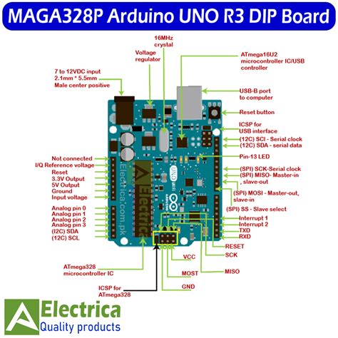 Arduino Uno R3 DIP With Usb Cable Blue Arduino UNO R3 Develpment