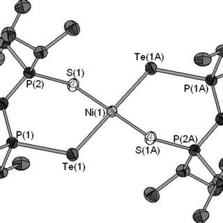 Thermal Ellipsoid Plot Of 5 50 Probability Hydrogen Atoms Are