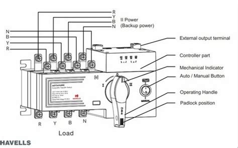 Havells Automatic Transfer Switch At Piece Changeover Switch