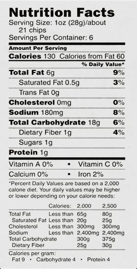 nutrition-facts-veggie-chips - The Daily Crave