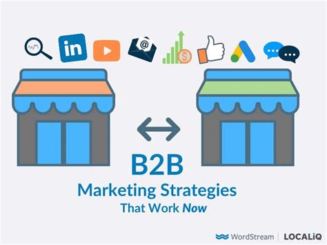 19 Powerful B2b Marketing Strategies That Work On New Data