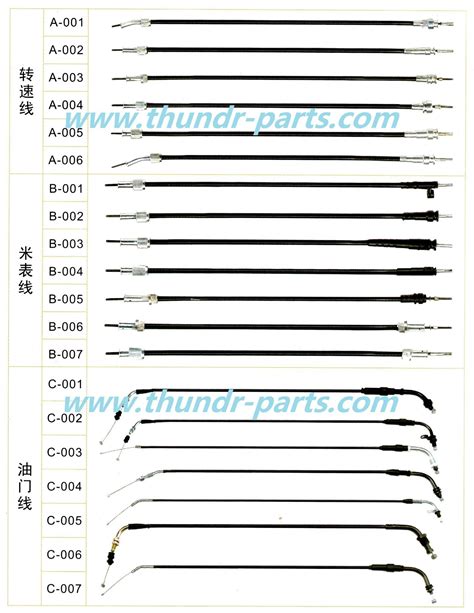 Control Cable Brake Speedometer Tachometer Gas Clutch Choke Parts For