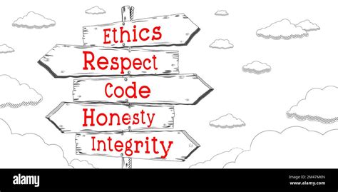 Ethics Respect Code Honesty Integrity Outline Signpost With Five