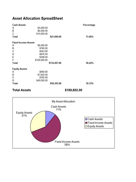 Asset Allocation Template | PDF