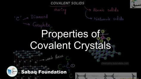 Properties Of Covalent Crystals Chemistry Lecture Sabaq Pk YouTube