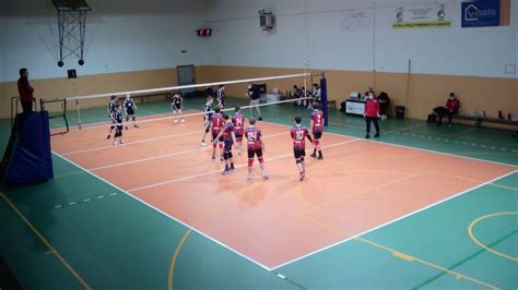 U15 Zeroquattro Volley Vs Desio Volley Brianza 3 Set YouTube