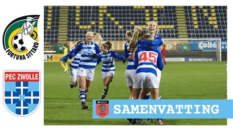 Samenvatting Fortuna Sittard Vrouwen PEC Zwolle Vrouwen Vrouwen