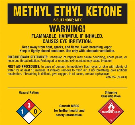 Properties Of Methyl Ethyl Ketone