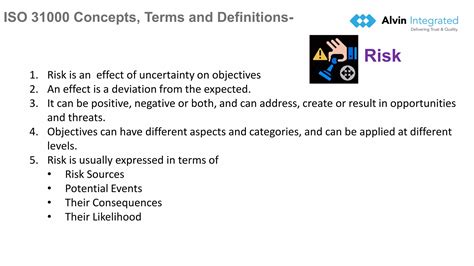 Iso 31000 2018 Risk Management System Framework And Implementation Ppt