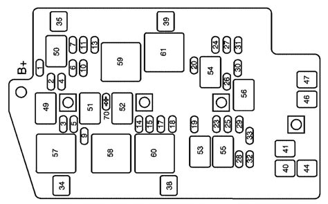 Diagrama De Fusibles Buick Rendezvous En Español