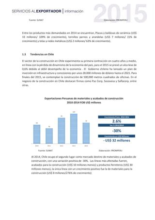 Tendencias de mercado para el sector construcción en países de