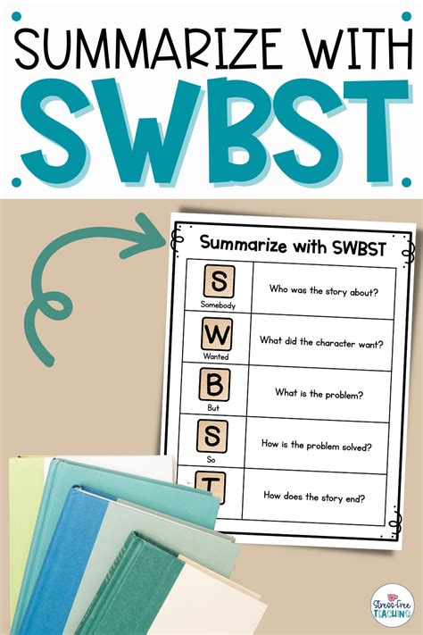 SWBST Graphic Organizer and Notes Template | Summarizing strategies, Swbst graphic organizer, Swbst