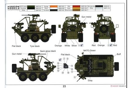 1 35 British ATMP WMIK Airborne