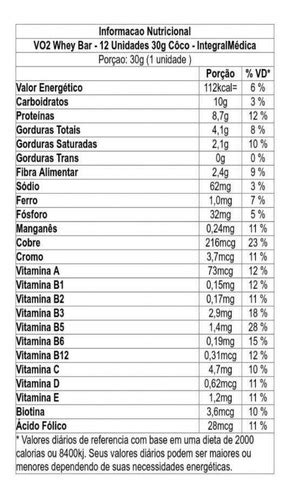 Vo Whey Bar C Barras Coco Integralm Dica Parcelamento Sem Juros