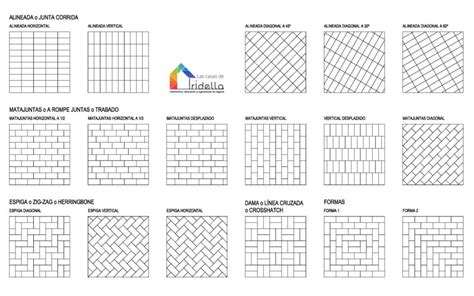 Patrones de colocación de azulejos Las Casas de Iridella