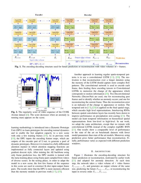 Anomaly Detection Using Prediction Error With Spatio Temporal Hot Sex Picture