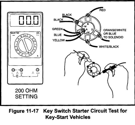 Ford Tractor Ignition Switch Wiring Diagram