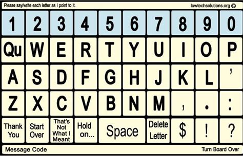 Qwerty Hand Low Tech Solutions