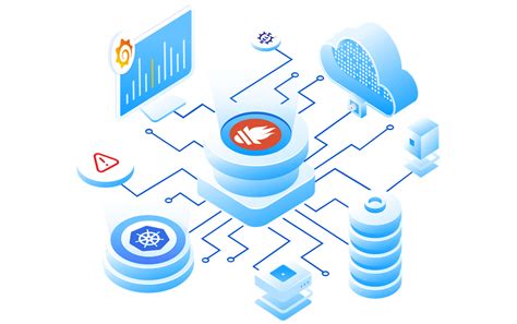 Deploy Prometheus using Kubernetes Operator